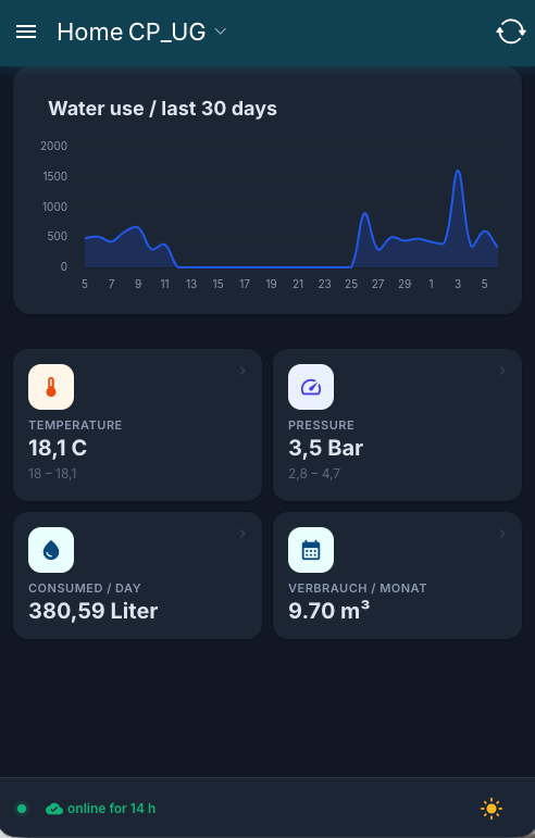 Screenshot of the Aqua-Scope app on a smartphone
